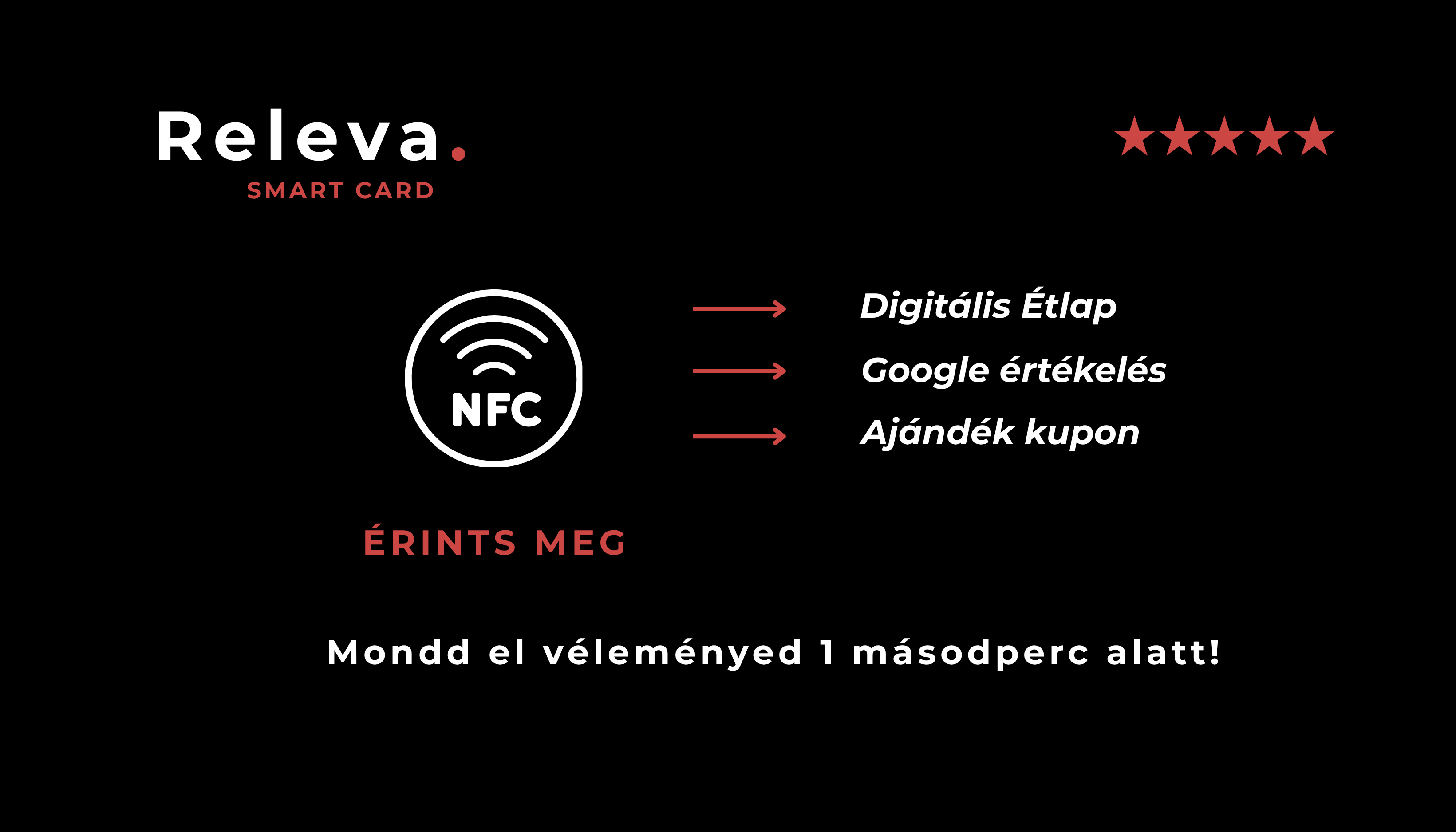 Releva NFC Matrica és QR kód